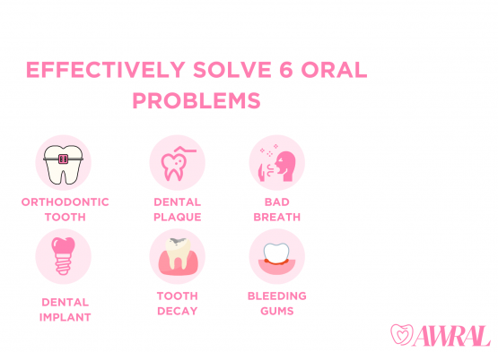 AWRAL WATER FLOSSER PRO COMPACT | CORDLESS| WITH TRAVEL CASE | 12+ 6 MONTHS WARRANTY| PORTABLE & RECHARGEABLE | WF PRO WITH 6 TIPS | 6 PRESSURE SETTINGS