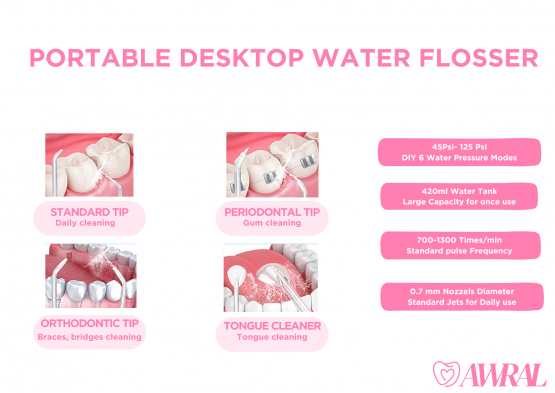 AWRAL WATER FLOSSER PRO COMPACT | CORDLESS| WITH TRAVEL CASE | 12+ 6 MONTHS WARRANTY| PORTABLE & RECHARGEABLE | WF PRO WITH 6 TIPS | 6 PRESSURE SETTINGS