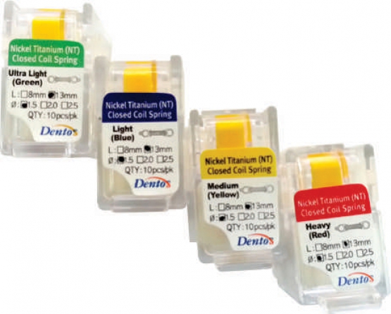 NT Closed Coil Spring Case